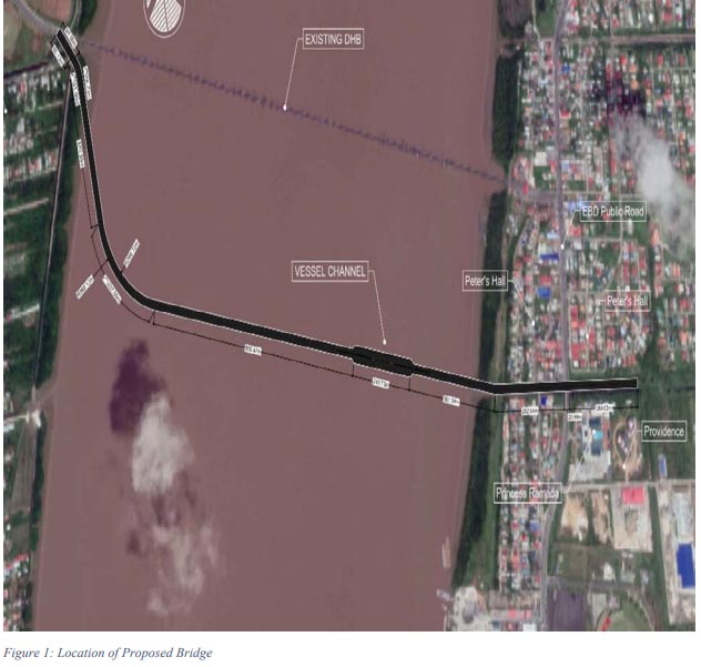 The proposed landing sites for the new Demerara River Bridge