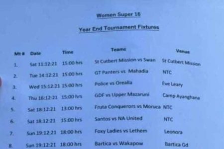Fixtures for the Women’s Super-16 Classic
