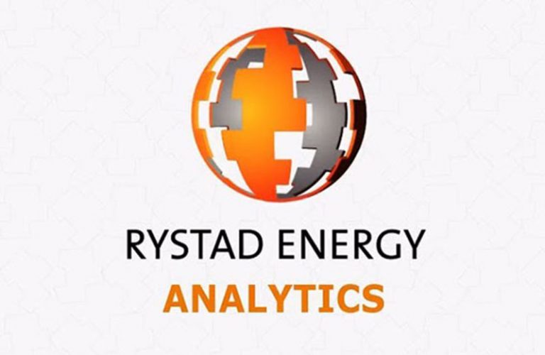 Guyana At ‘top End’ Of Global Oil Recovery Pursuits This Year… RYSTAD ...