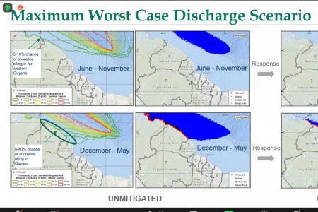Worst case scenario of an oil spill offshore Guyana