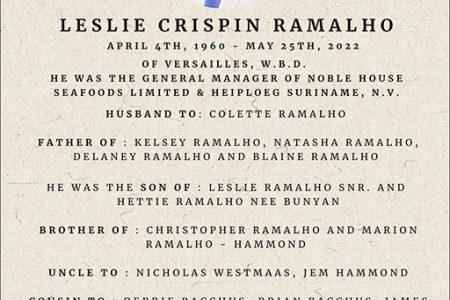 Leslie Crispin Ramalho