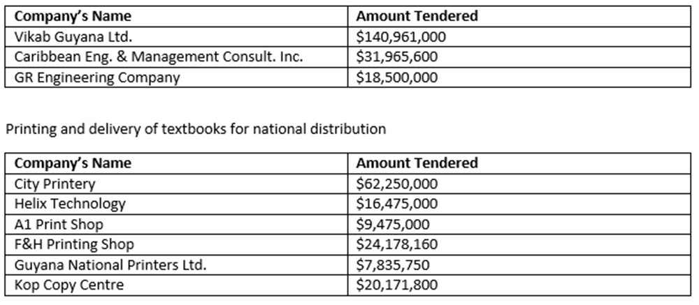 Why My Public Tenders Is Better Than Yours