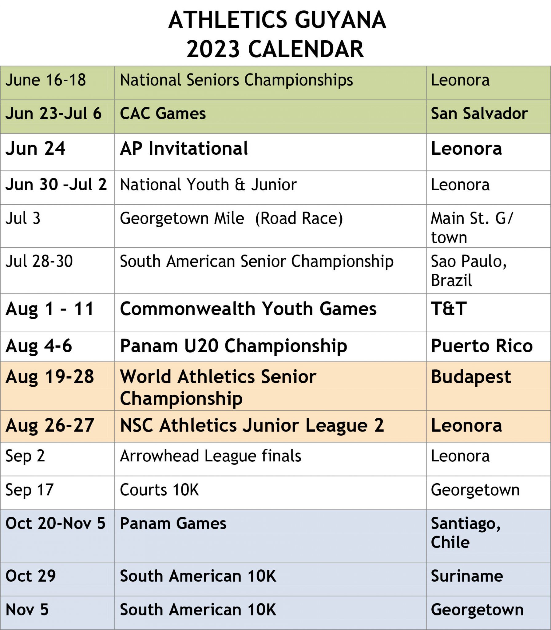 AAG unveils calendar schedule for 2023 Stabroek News