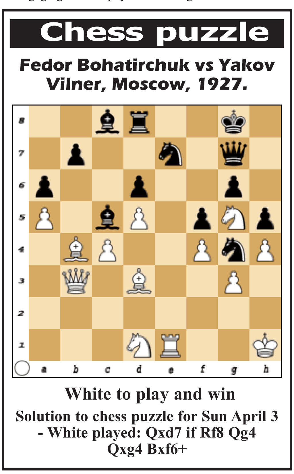 April Chess Puzzle Answer Key