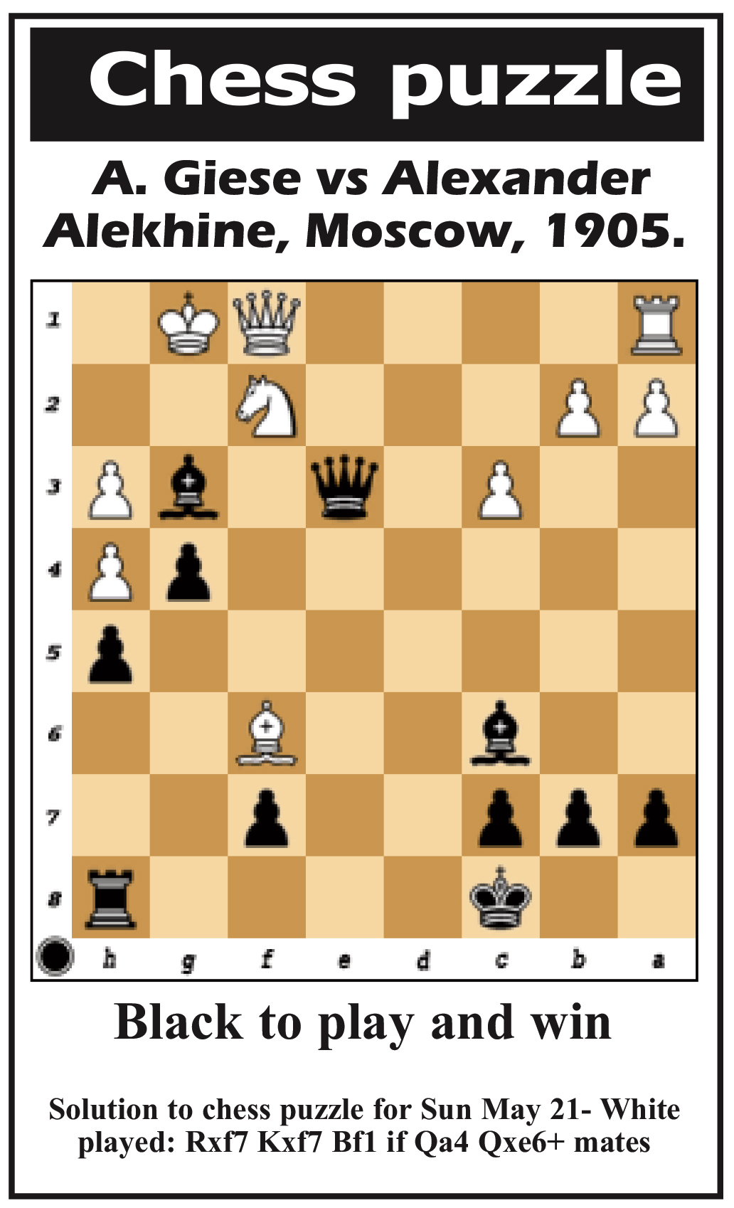 International Chess Federation on X: Alexander Alekhine, the