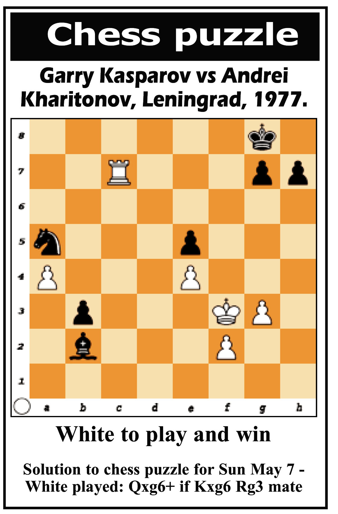 Historical riddle: Was Fischer's 22.Nxd7 winning?