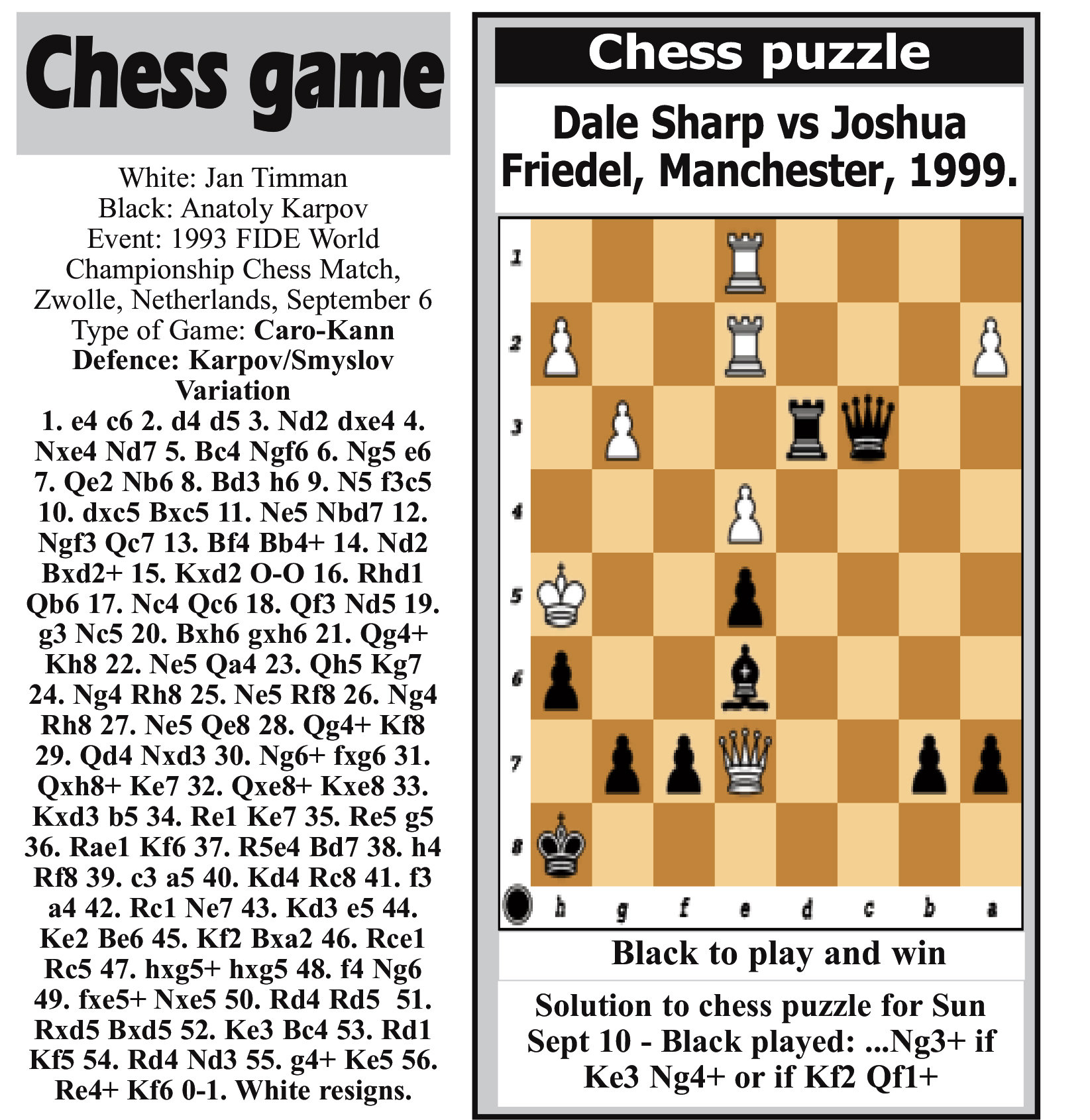 Karpov - Timman FIDE World Championship 1993 - Chessentials