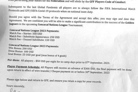 The GFF Nations League September contract
