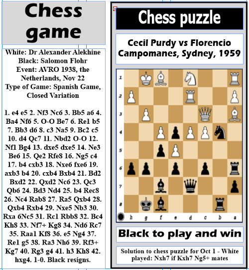 Fischer vs Spassky: a look back - Stabroek News