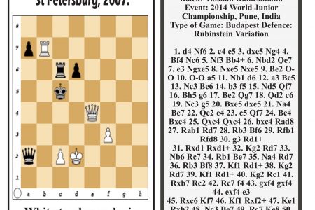 The Kasparov vs Karpov saga - Stabroek News