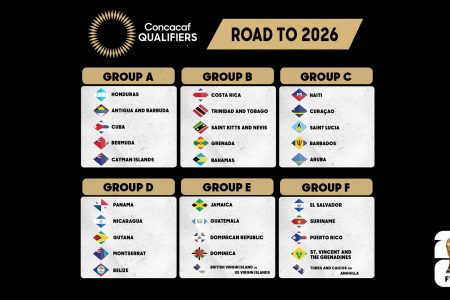 The CONCACAF Qualifiers for the 2026 FIFA World Cup
