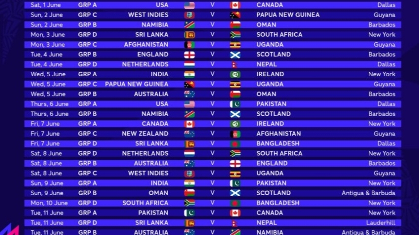 icc men's t20 world cup 2024 umpires list