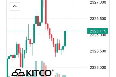 Kitco is a Canadian company that buys and sells precious metals such as gold, copper and silver. It runs a website, Kitco.com, for gold news, commentary and market information
