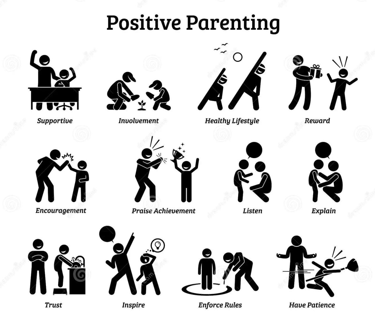 Positive parenting tips
